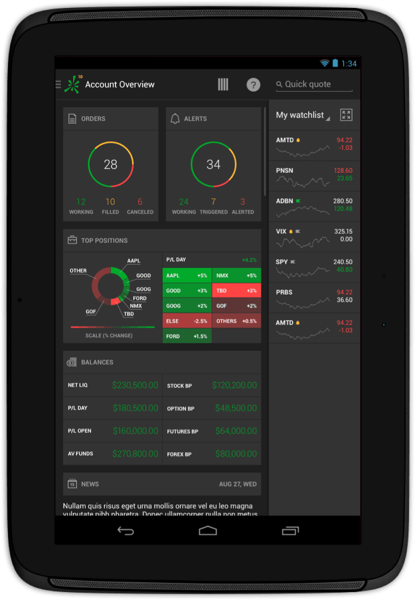 Dashboard screen for android tablet, running 4.4 kit kat release from 2013