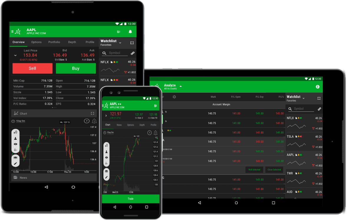 Android version of thinkorswim mobile