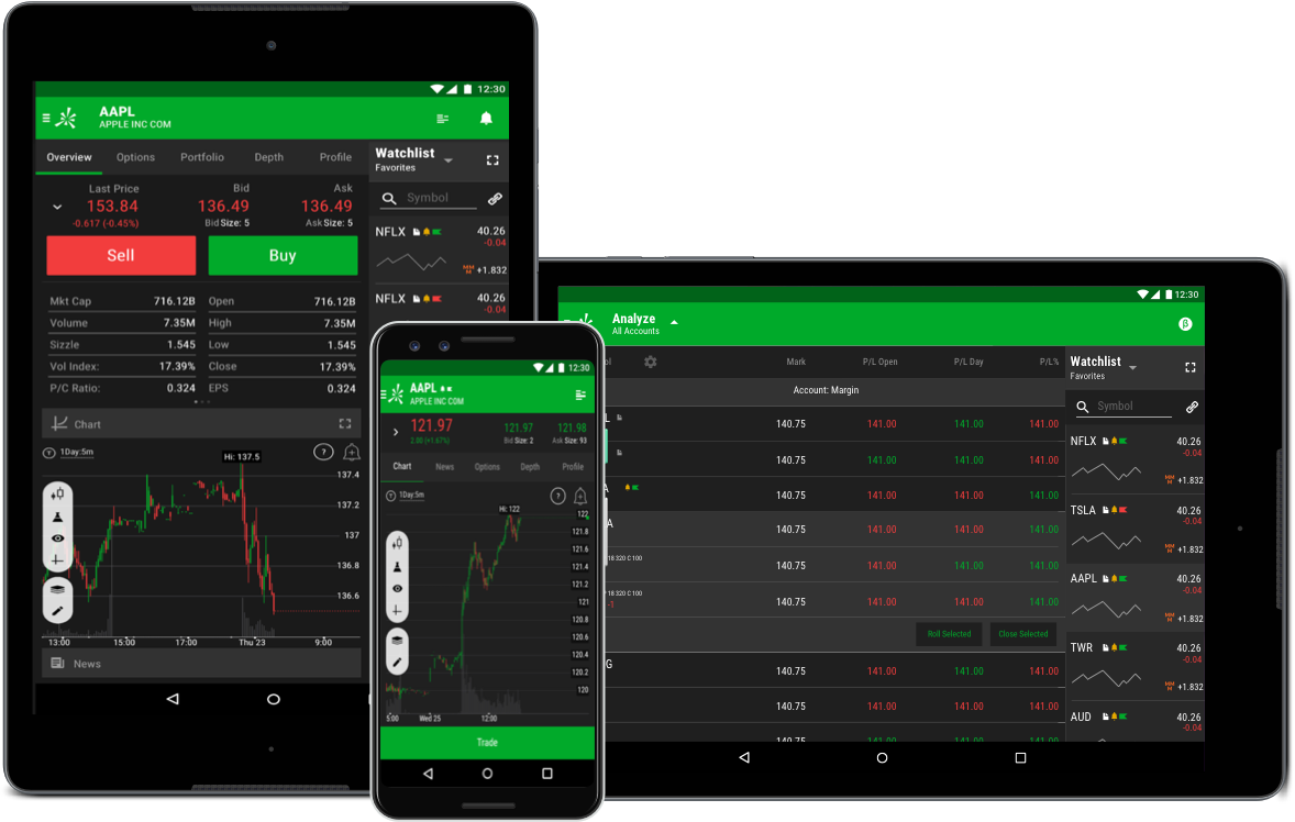 thinkorswim mobile app