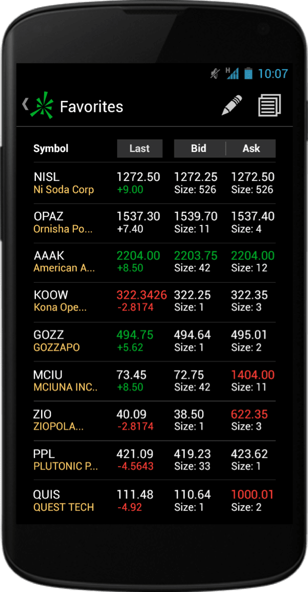 watchlist screen for android phone, running 4.4 kit kat release from 2013
