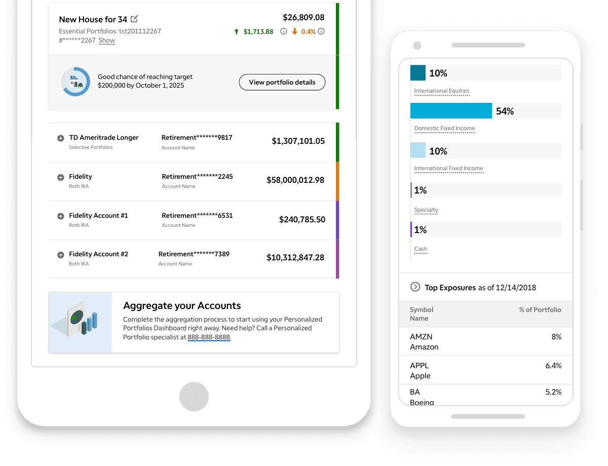 Tablet and phone image of TD Ameritrade's Guidance product