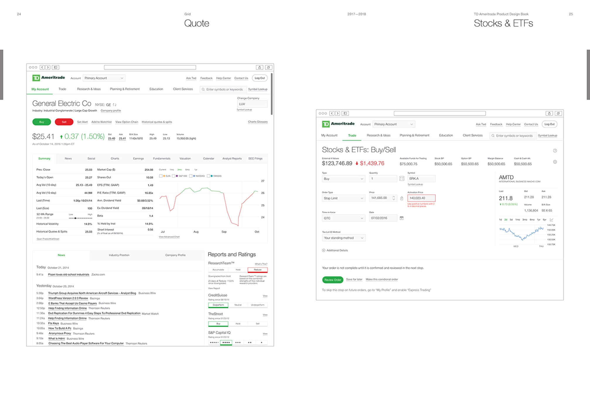 Design recommendations for Tdameritrade.com quote and stocks page
