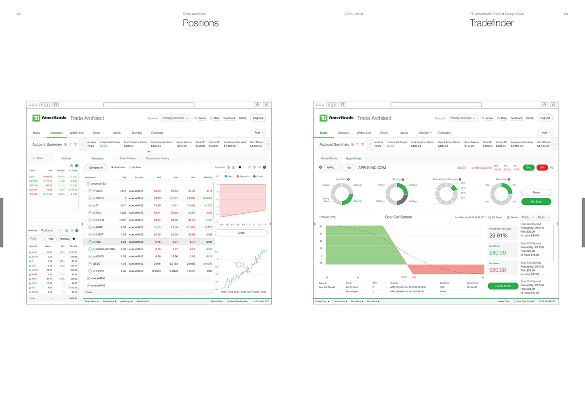 Design recommendations for Trade Architect's positions and tradefinder page
