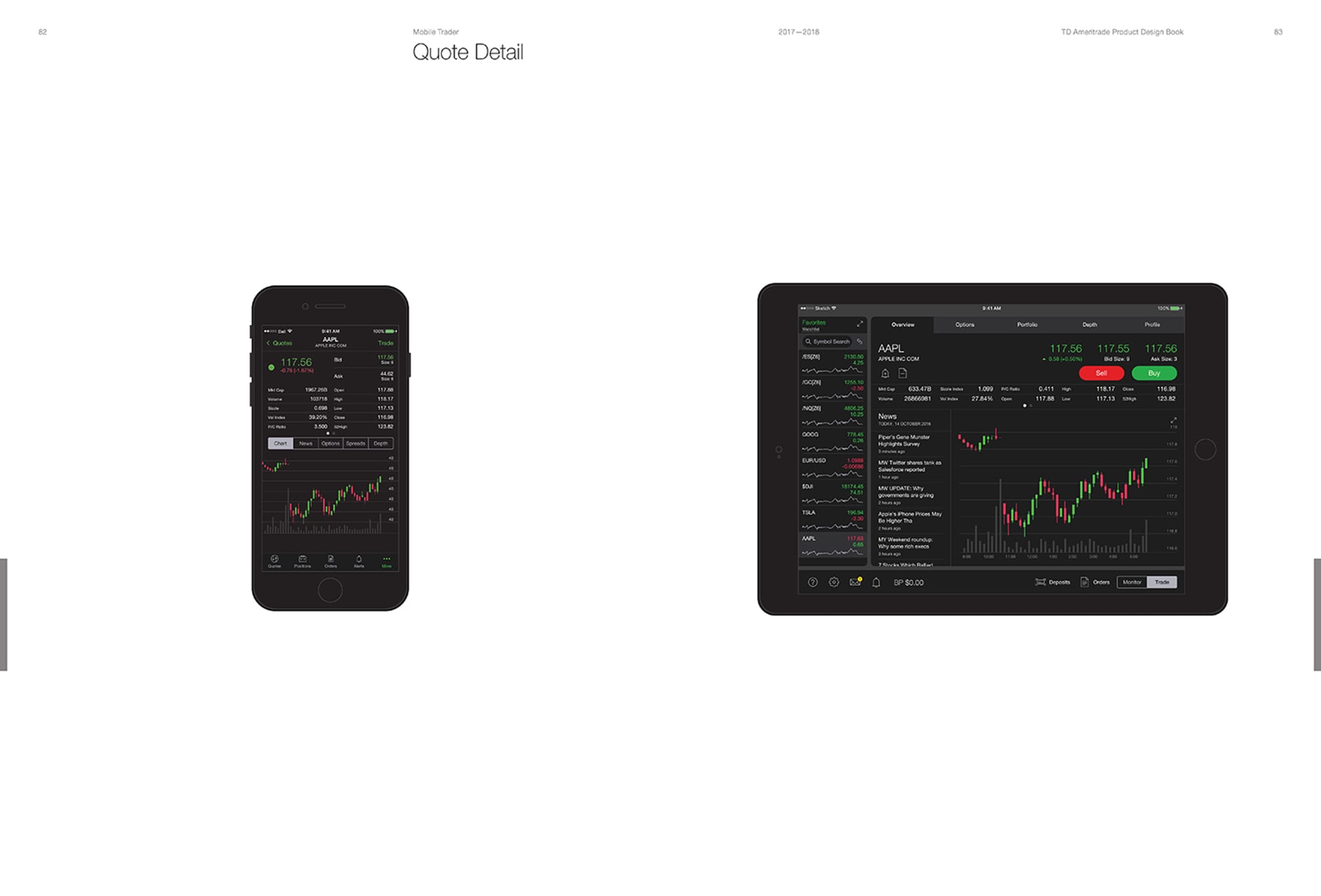 Design recommendations for Mobile Trader (aka thinkorswim mobile) app's quote detail page for phone and tablet