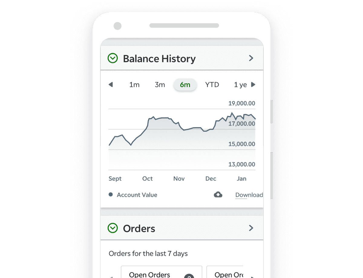 balance history for tdameritrade.com mobile web trading site