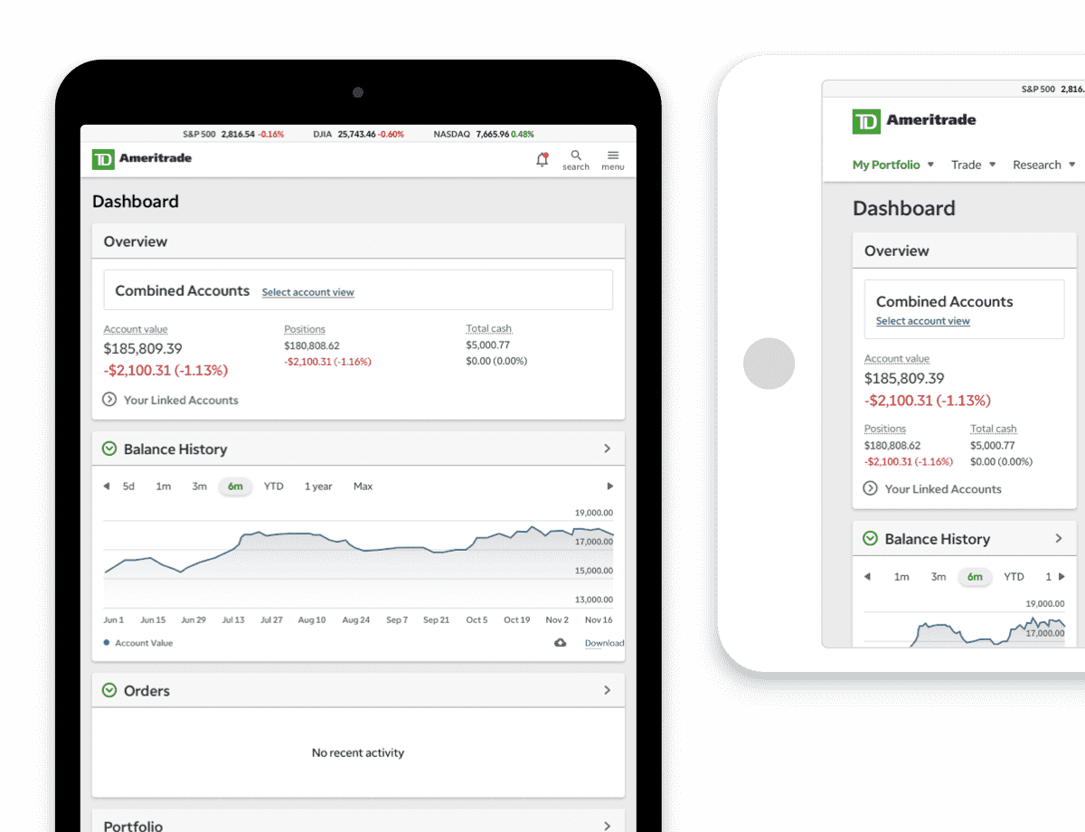 tdameritrade.com mobile web trading site