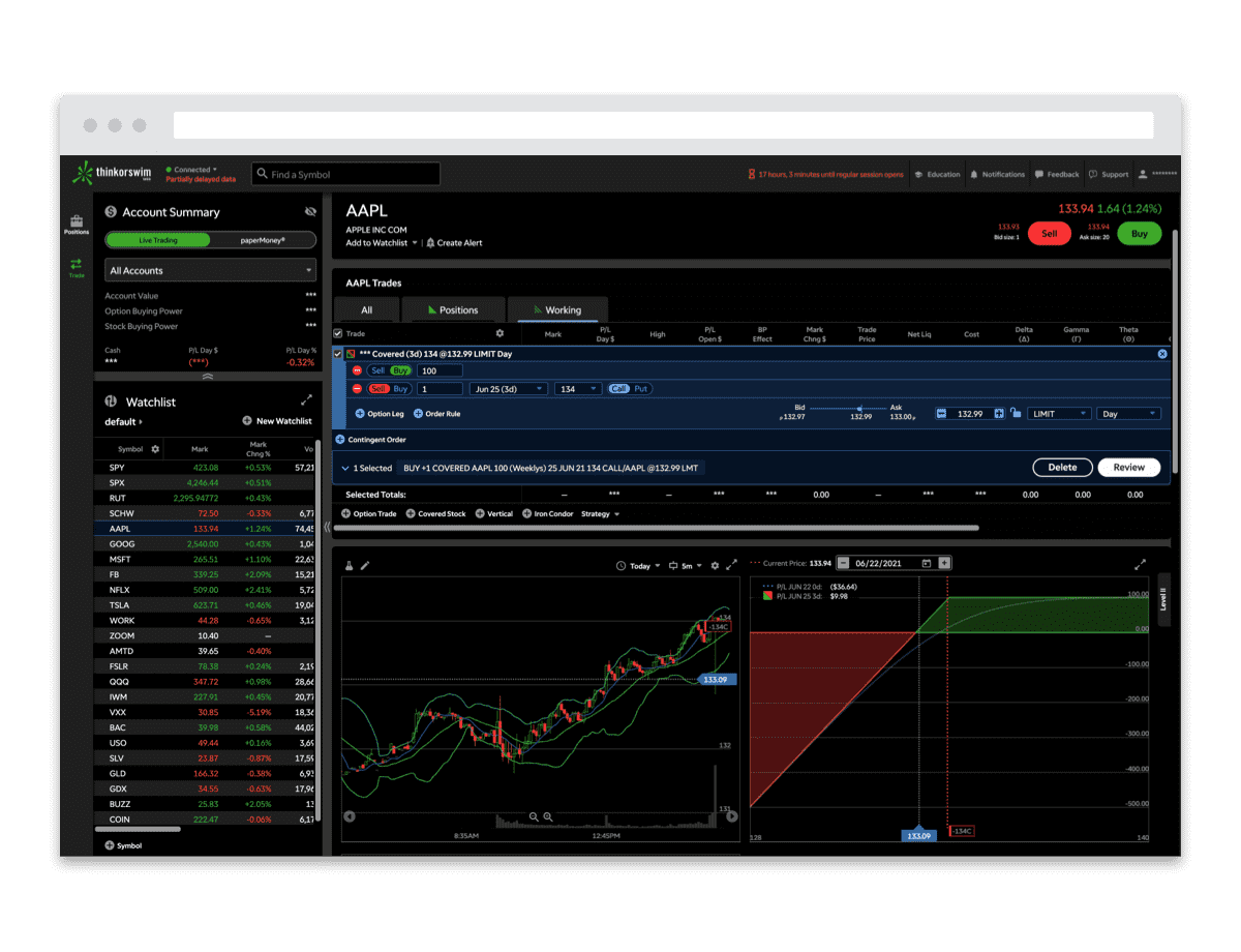 dark color theme for thinkorswim web on desktop