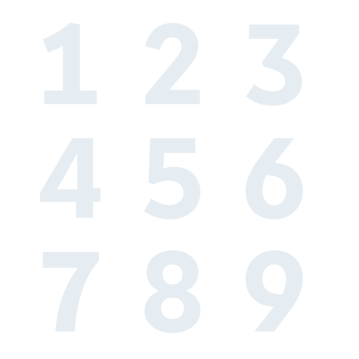 example of TD Ameritrade Sans numbers