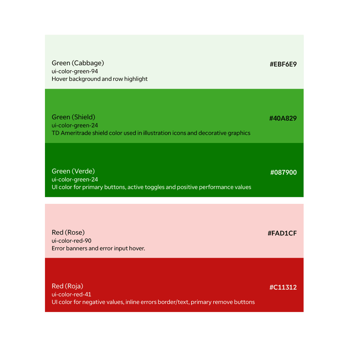 image of Verde's primary colors