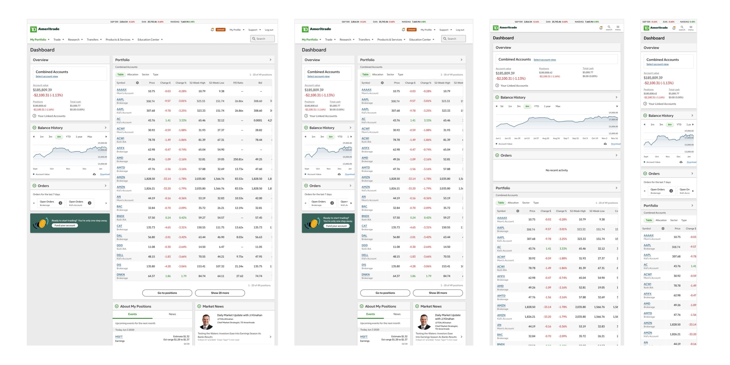 image of Verde's responsive  page template