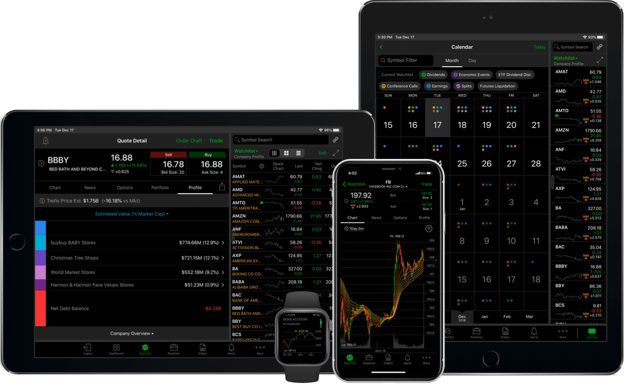 thinkorswim for iOS iPhone and iPad