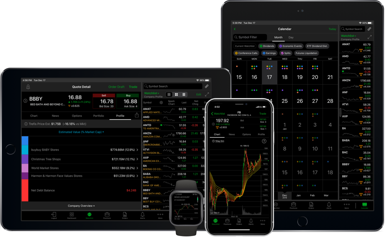 thinkorswim mobile app