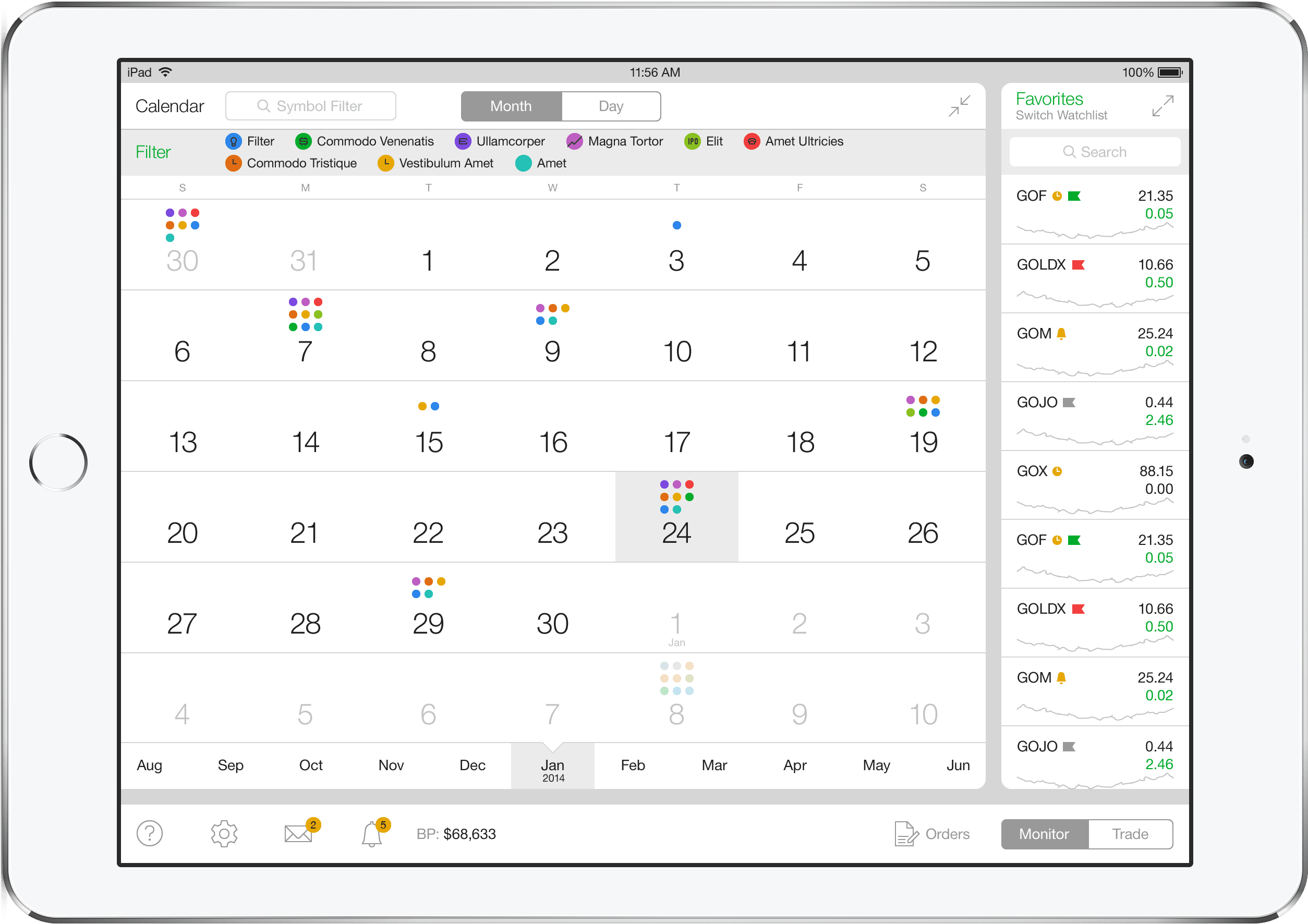  Dashboard for iPad with light theme