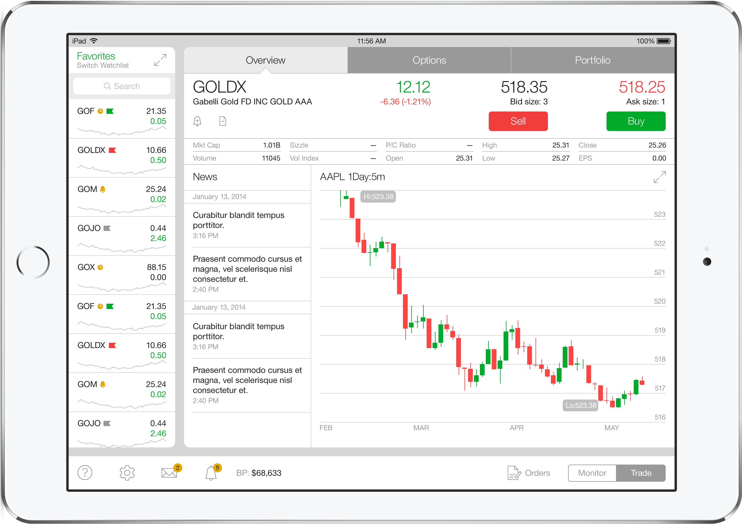 Mobile Trader Watchlist for iOS7