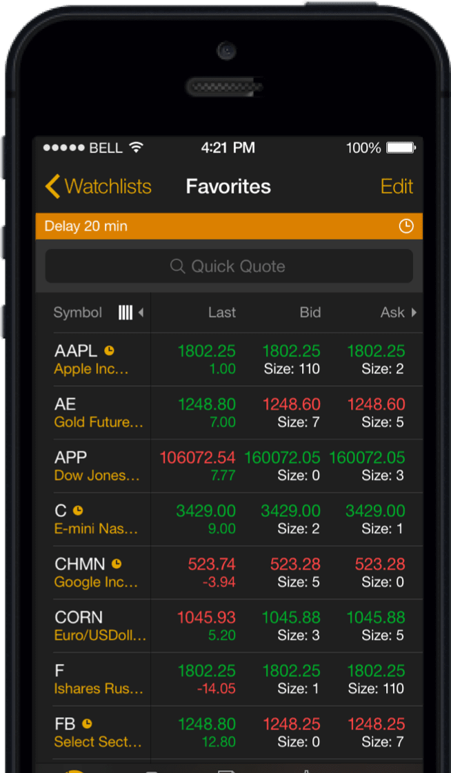  thinkorswim mobile for iOS