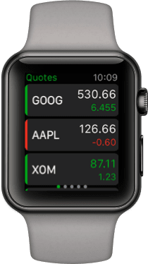 thinkorswim Mobile IWatch Watchlist for iOS7